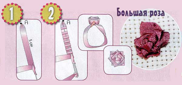 Вышиваем лентами