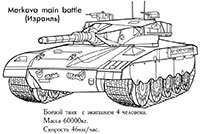 ���� �Merkava main battle� (�������)