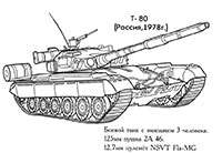 ���� ��-80� (������, 1978)