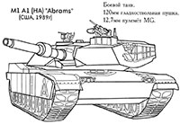 ���� M1 A1 (HA) �Abrams� (���)