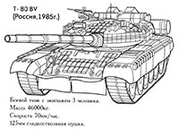 ���� �T-80 BV� (������, 1985)