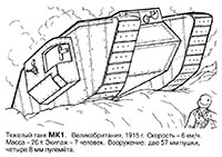 ������� ���������� ���� �MK1�