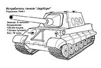 ����������� ������ �Jagdtiger� (��������, 1944 �.)