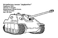 ����������� ������ �Jagdpanther� (��������, 1943 �.)