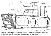 ������ ���� �LK-II� (��������, 1917 �.)