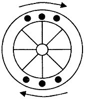 �����, ���������������, ������ �������� ����� ������ �������� ��������� ���������