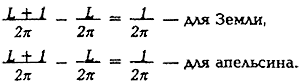 Формула для вычисления величины зазора между обручем и Землей