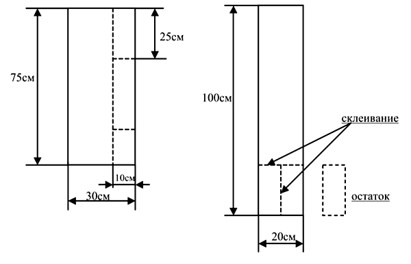 Как изготовить книжную полку, если у нас есть доска менее длинная, но более широкая?