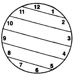 ����� ��������� ����� �� ����� ������, ����� ����� ����� �� ������ ������� ���� ����� � ��� ��