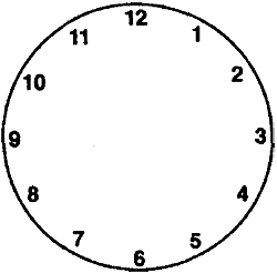 Каким образом разделить циферблат часов на шесть частей любой формы, чтобы сумма чисел, имеющихся на каждом участке, была одной и той же?