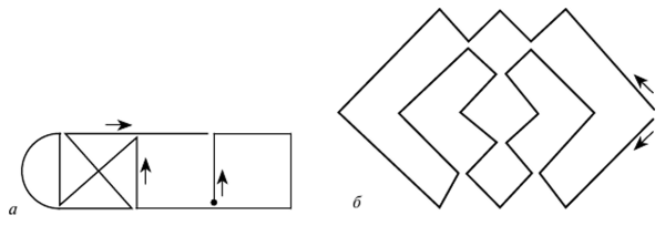 Как начертить фигуры, не отрывая карандаша от бумаги