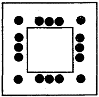 Первичное расположение солдат в бастионе