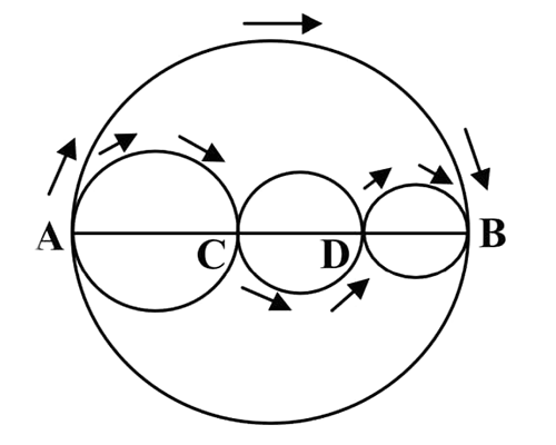 Картинка к задаче