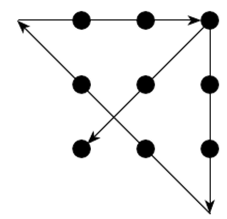 Как соединить 9 точек между собой 4 прямыми линиями, не отрывая карандаша от бумаги