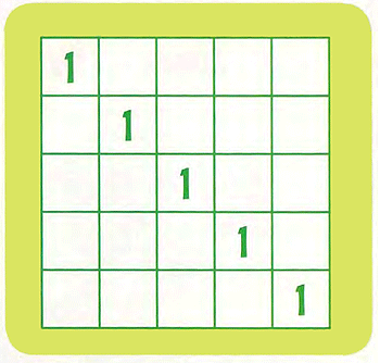 �������� � ��������� ����� �� 2 �� 5 ��� ����������