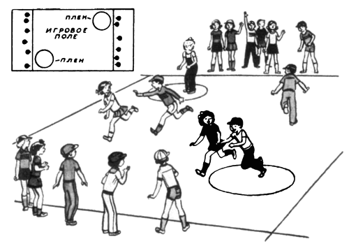 Игра 'Перебежки с выручалкой'