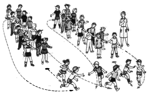 Игра в двойные горелки