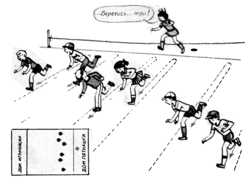 Игра '«Берегись!»