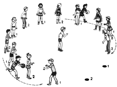 Игра 'Гонка мячей'