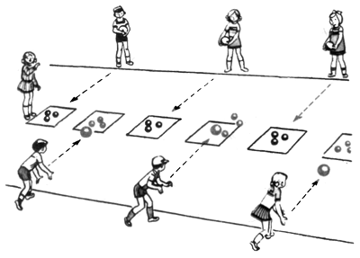 Игра «Выбей шар»