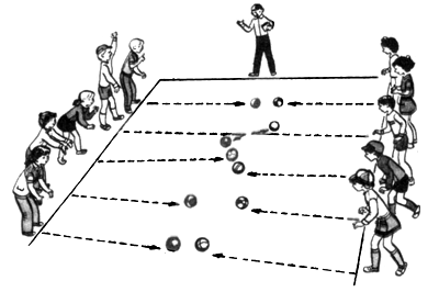 Игра «Встреча»