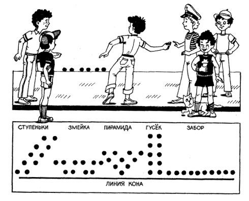 ���� � �����