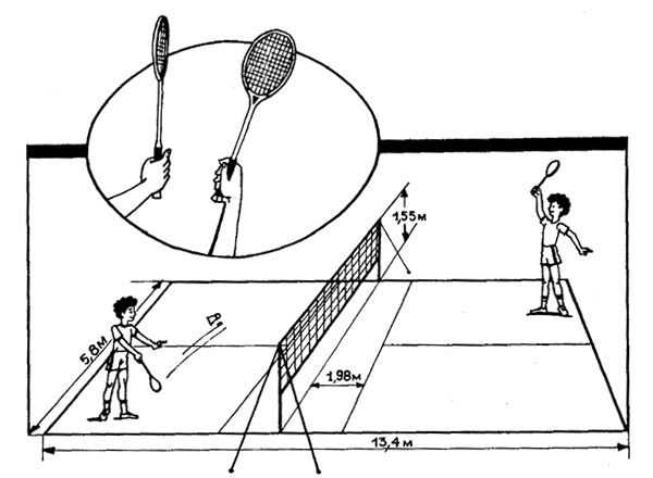 ���� � ���������