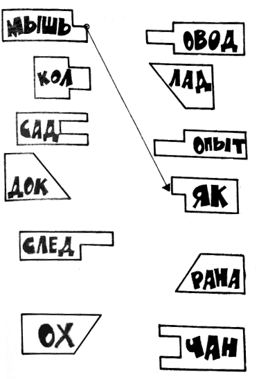 ������� ����� �� ���� ������