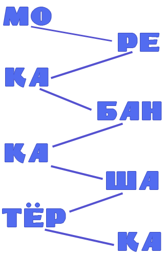 ������� ������