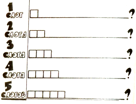 �������� � ����� ������� ���������