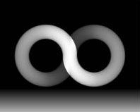 ��������� � ������������ - ��������� (�������������)